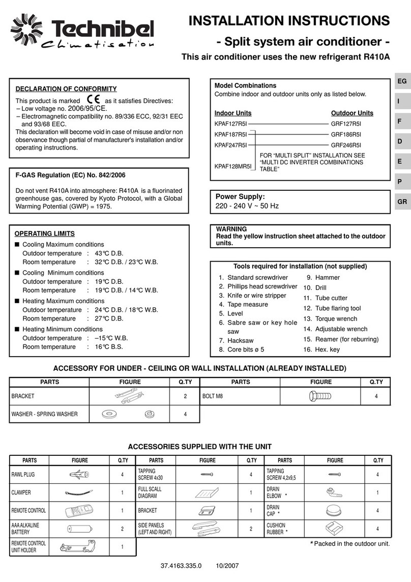 Technibel KPAF127R5I User manual Technibel KPAF127R5I User manual