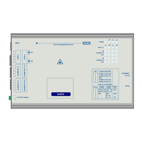AMG Systems AMG5803 instruction manual