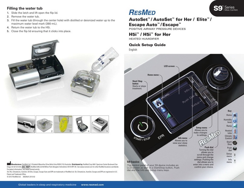 ResMed S9 Series User manual