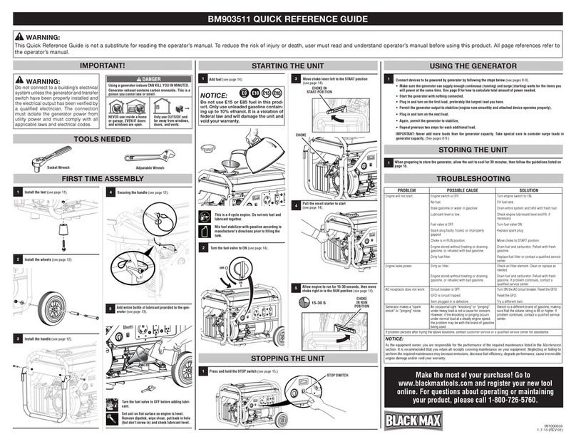 Black Max BM903511 Quick reference guide Black Max BM903511 Quick reference guide