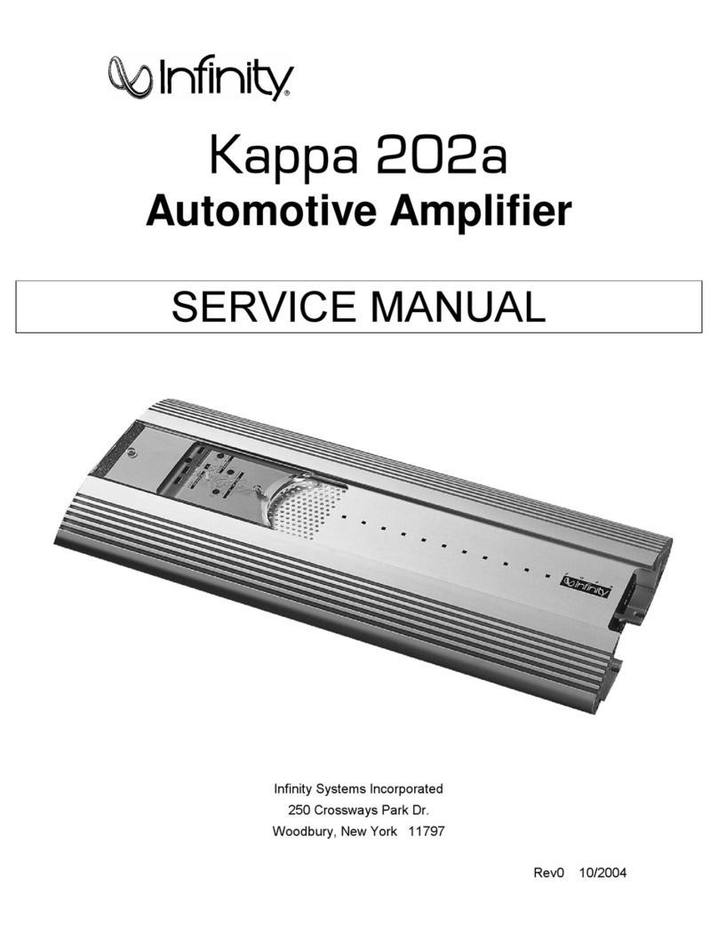 Infinity Kappa 202a Service manual