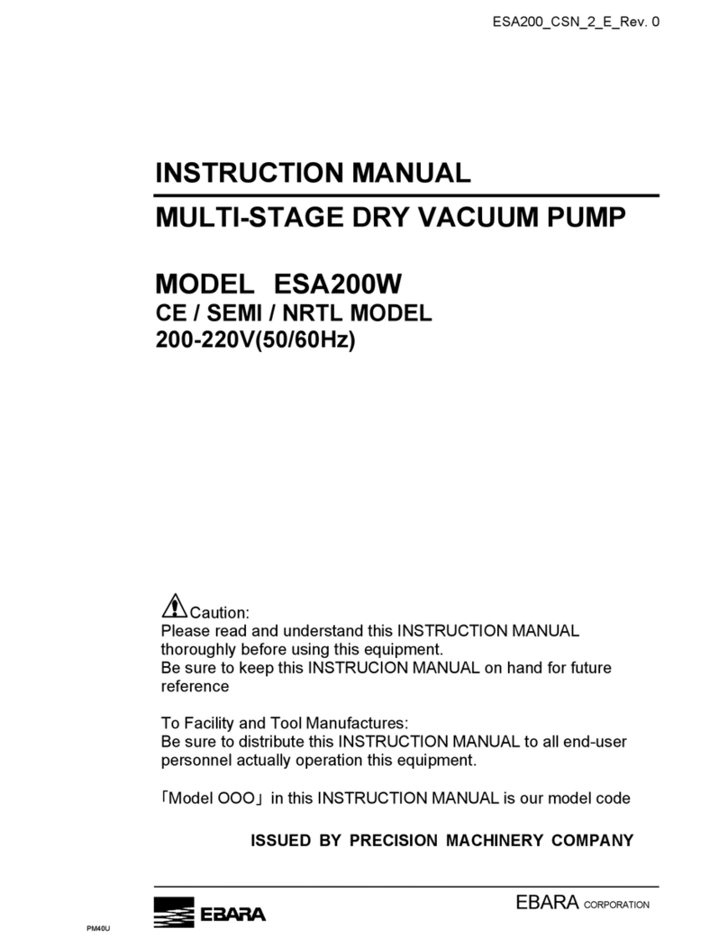 EBARA ESA200W User manual