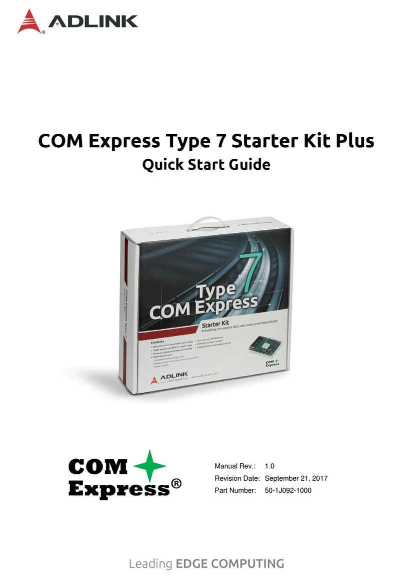 ADLINK Technology COM Express Type 7 Starter Kit Plus User manual
