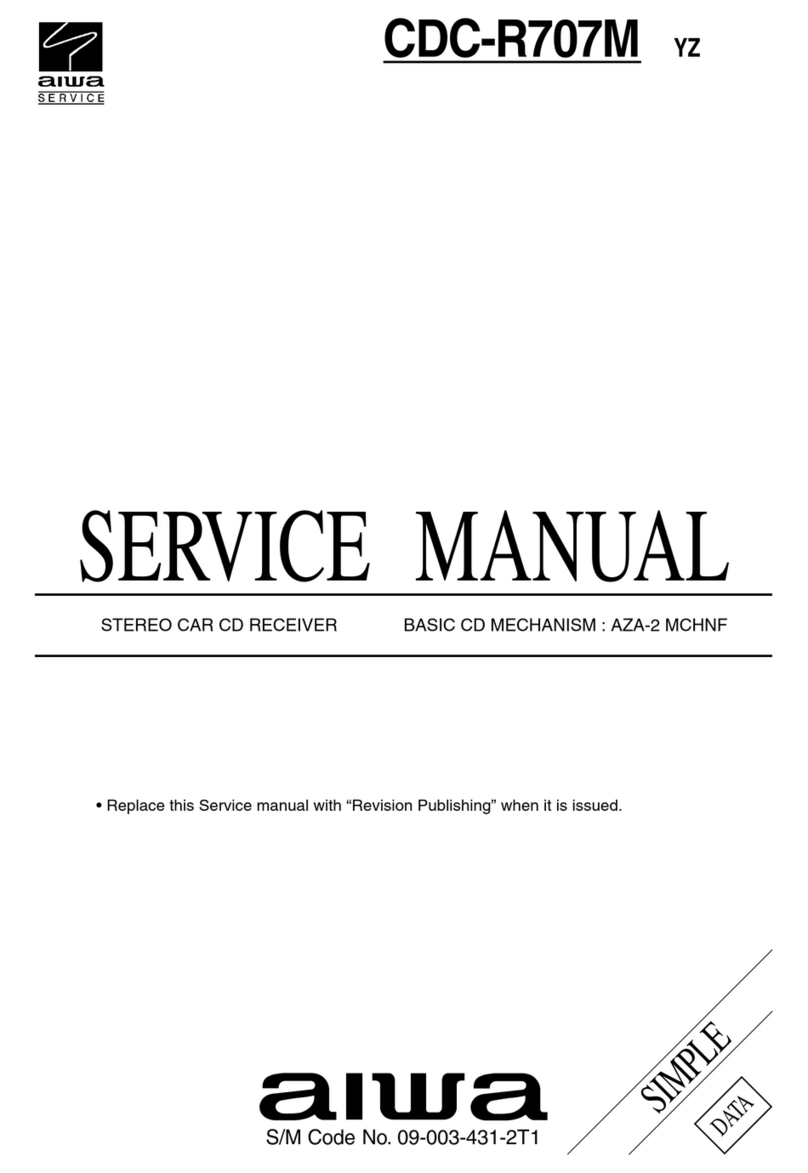 Aiwa CDC-R707M Service manual