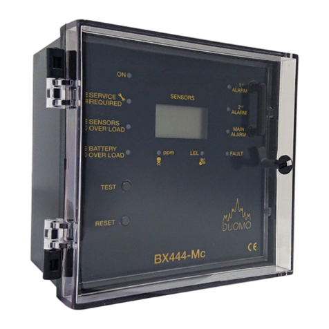 Duomo BX444-Mc User manual