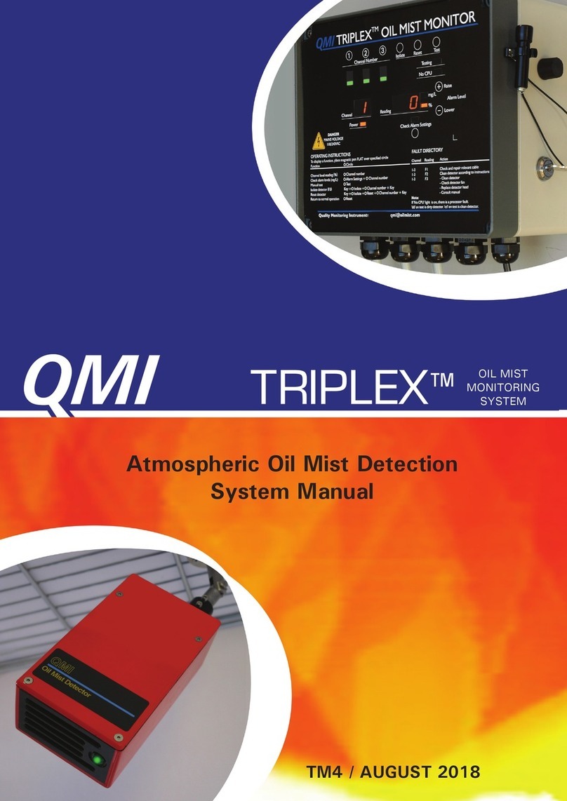 QMI TRIPLEX manual