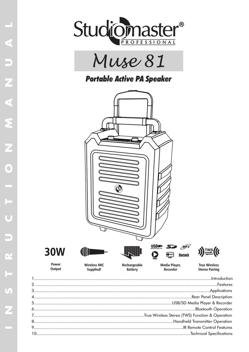 Studiomaster Professional MUSE 81 quick start guide Studiomaster Professional MUSE 81 quick start guide