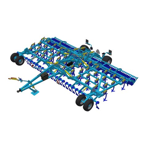 Farmet FANTOM FX 850 PS operating manual