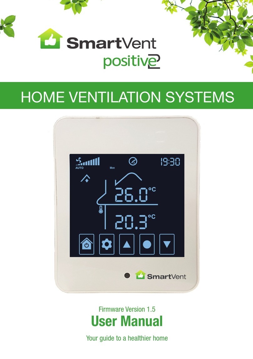 SmartVent Positive2 User manual