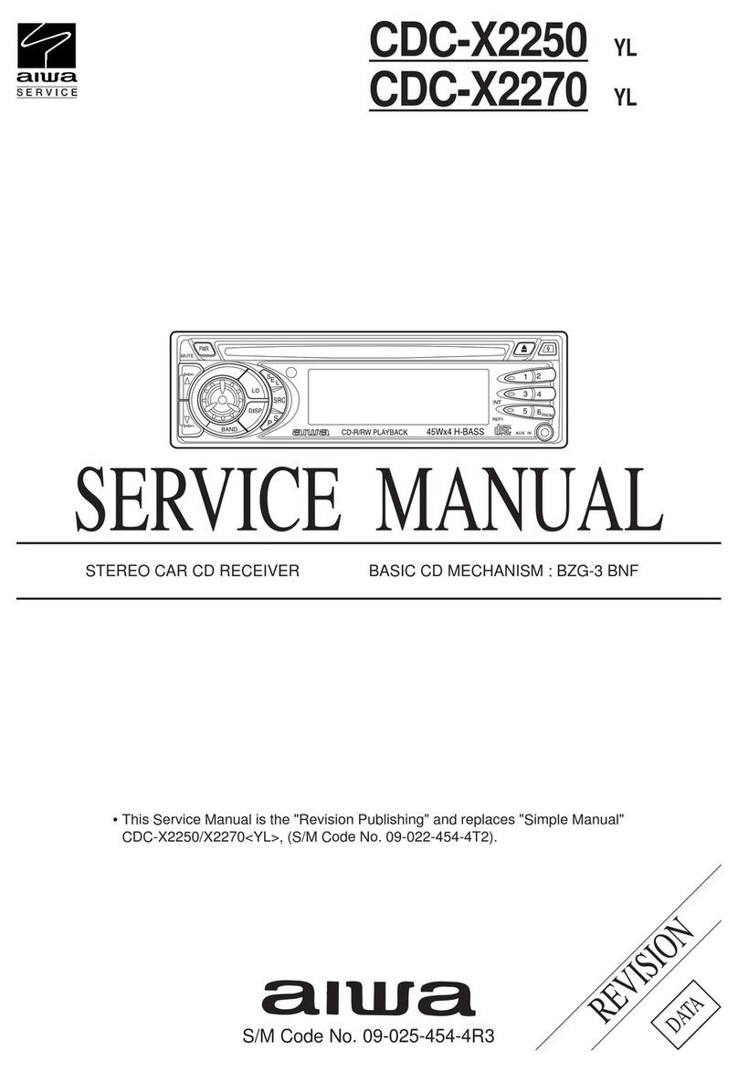 Aiwa CD-CX2250 User manual