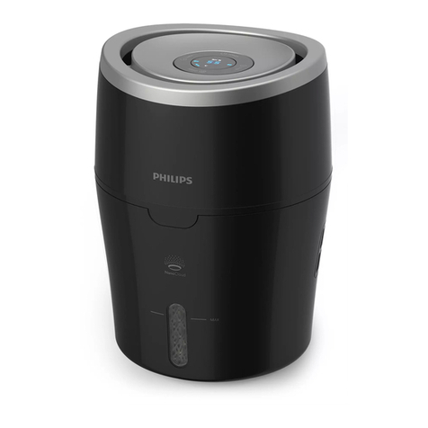 Philips HU4814/10 user manual