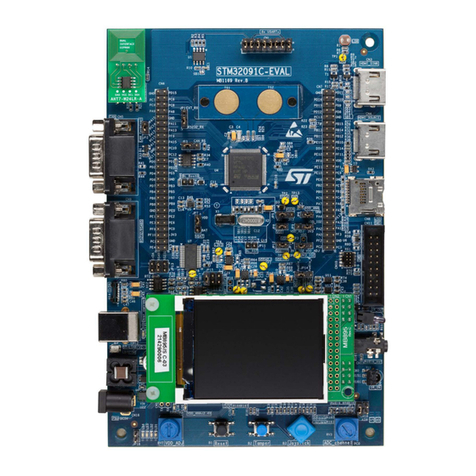 STI STM32091C-EVAL User manual