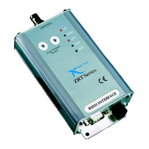 RFDATATECH ZRT Series User manual