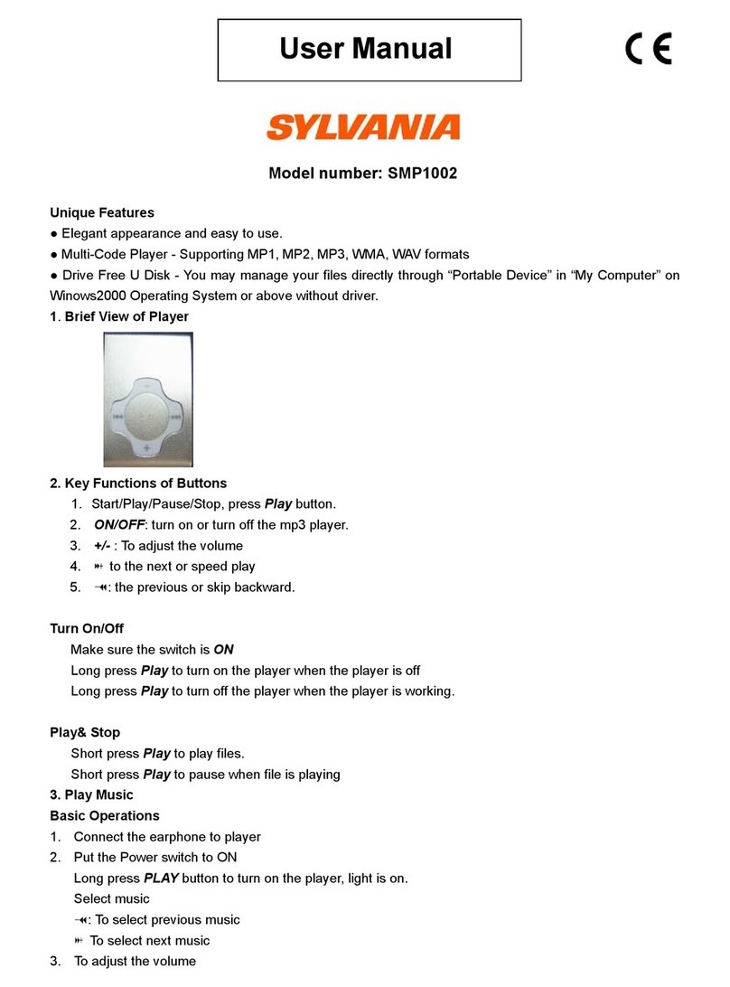 Sylvania SMP1002 User manual