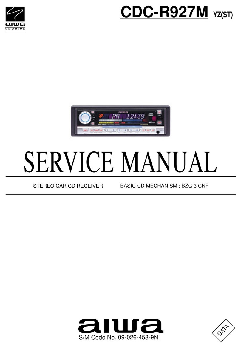 Aiwa CDC-R927M User manual