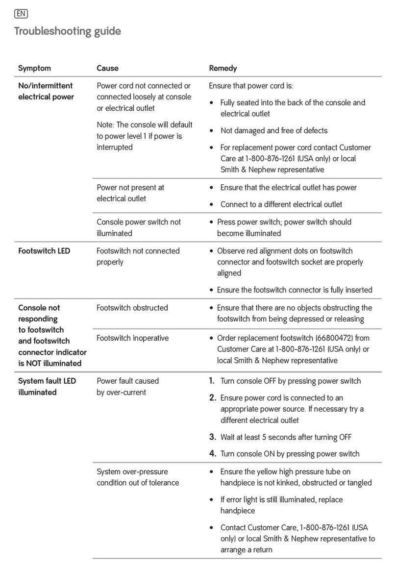 Smith & Nephew VERSAJET II User manual