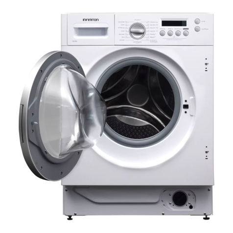 Infiniton WM-B84 User manual Infiniton WM-B84 User manual