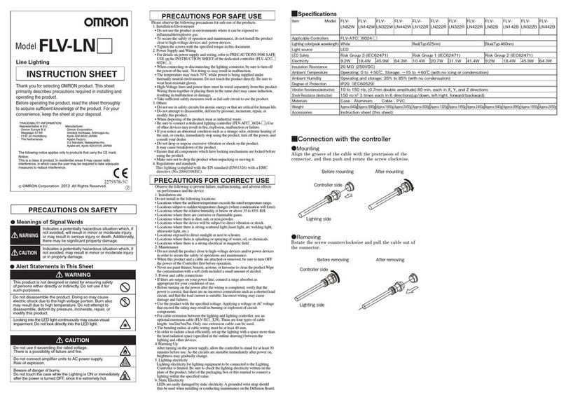 Omron FLV-LN Series User manual