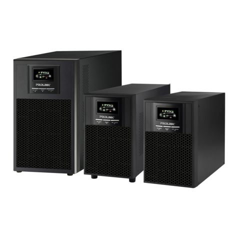 PROLiNK PROFESSIONAL I Series User manual
