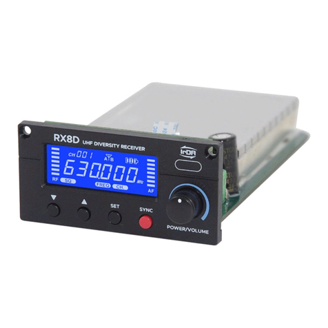 Parallel Audio RX8D Operation manual