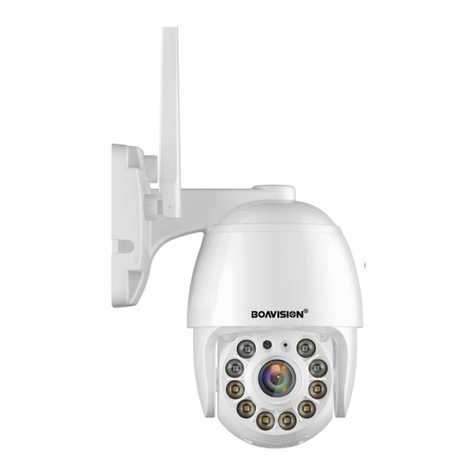 Boavision HD22M102M User manual