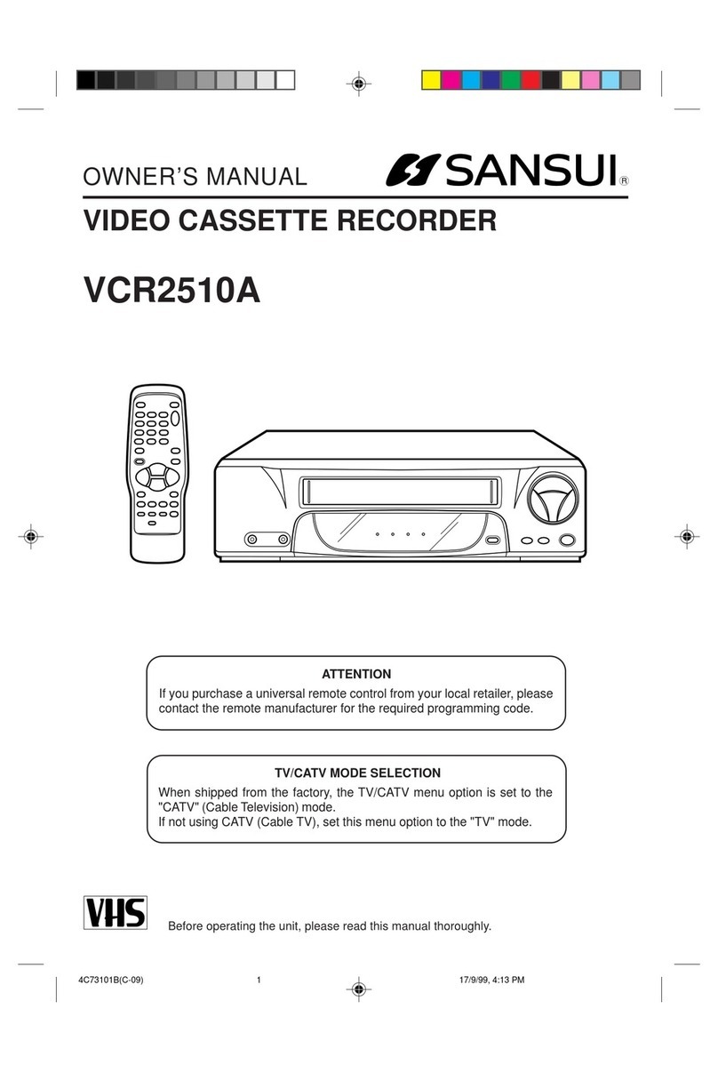 Sansui VCR2510A User manual