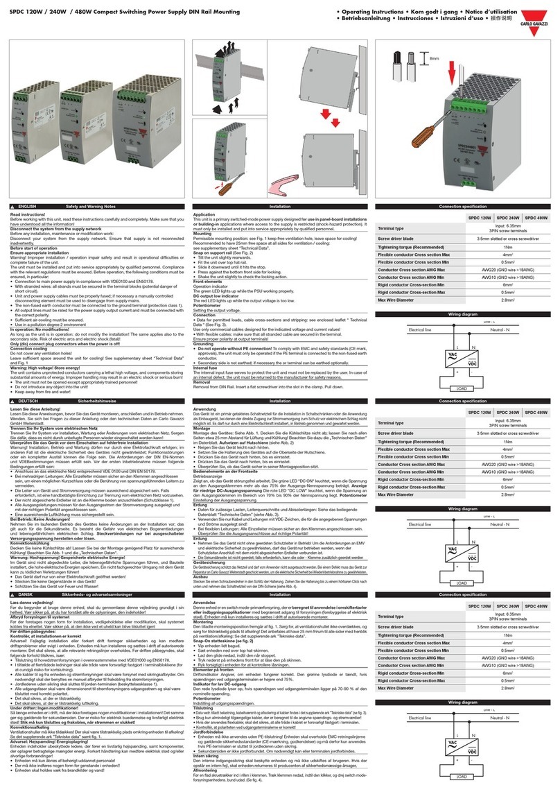 CARLO GAVAZZI SPDC 120W User manual CARLO GAVAZZI SPDC 120W User manual