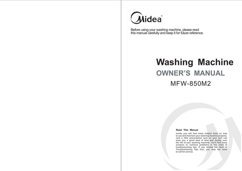 Midea MFW-850M2 User manual