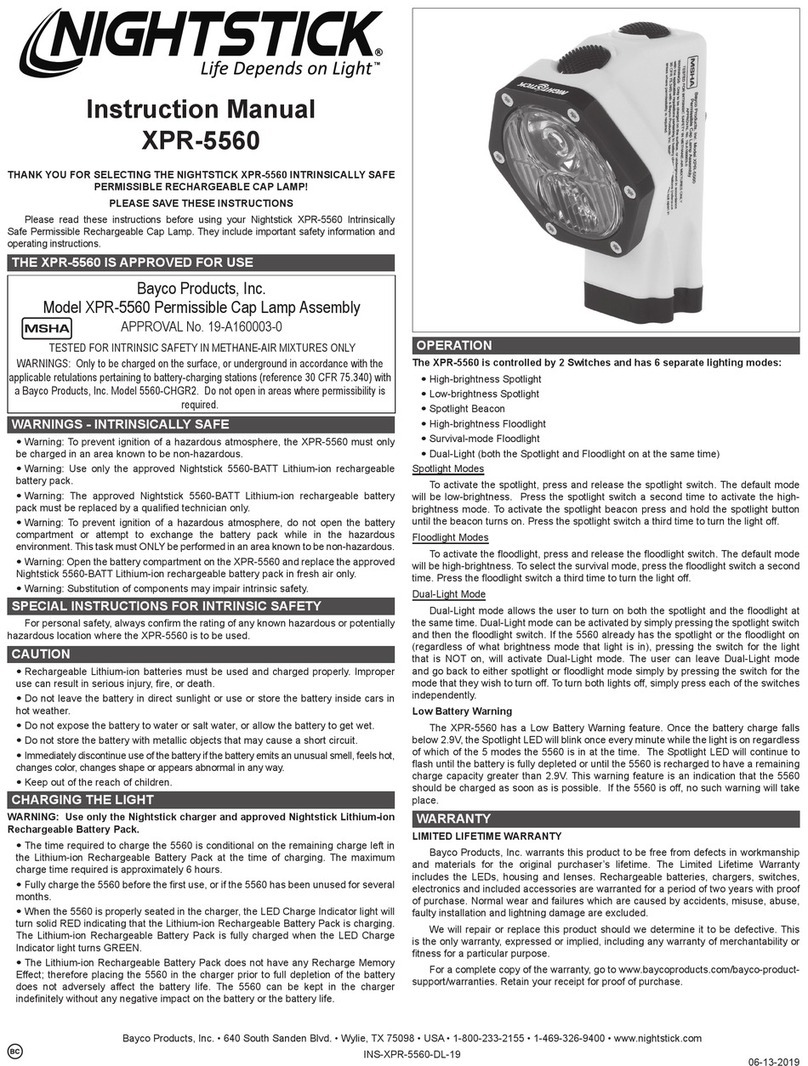 Night Stick XPR-5560GLB User manual