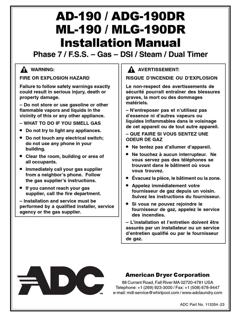 ADC AD-190 User manual