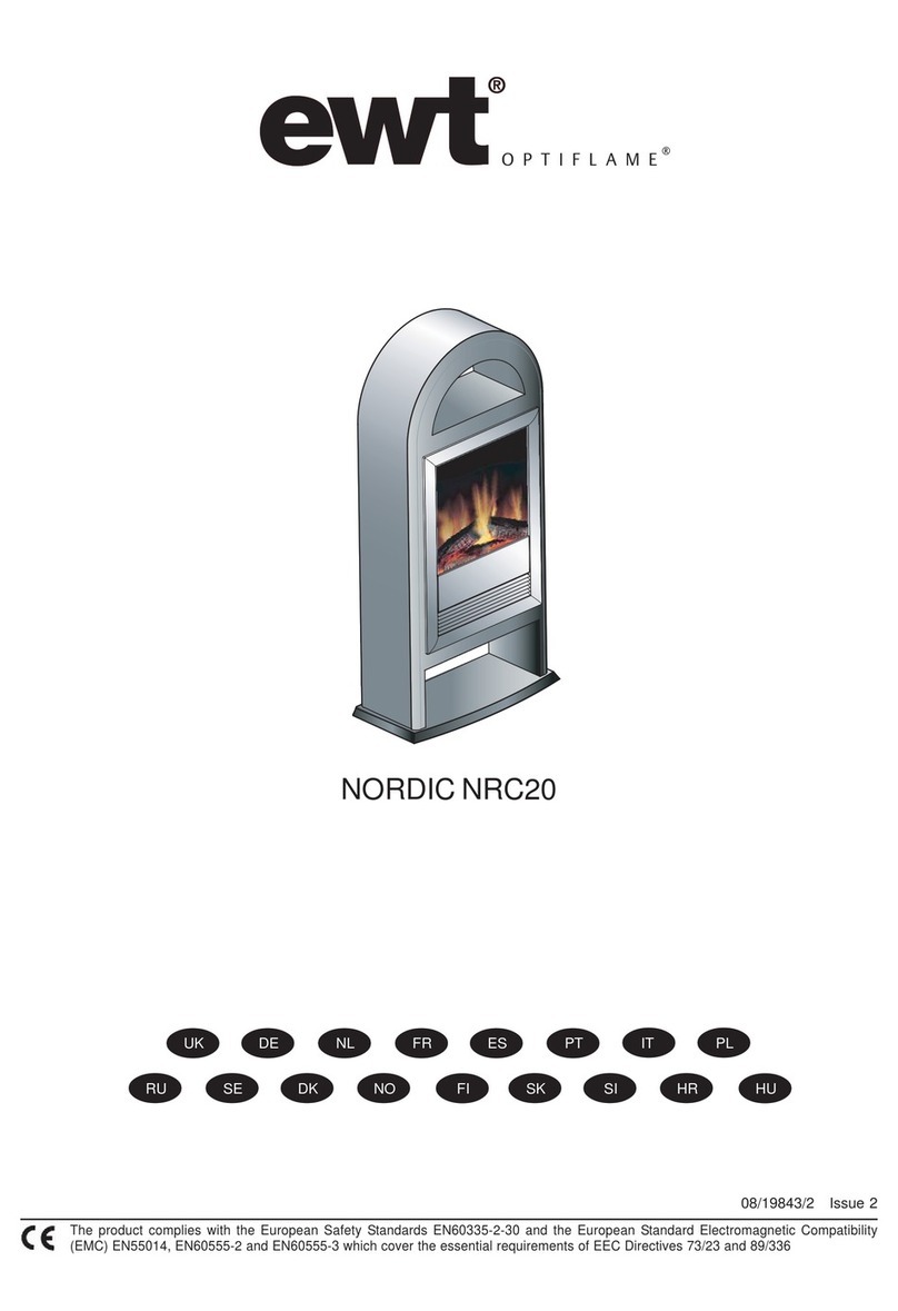 EWT NORDIC NRC20 User manual