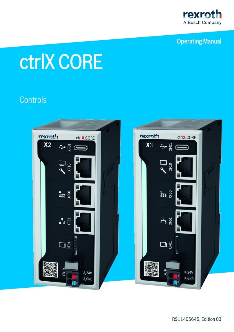 Bosch Rexroth ctrl CORE User manual