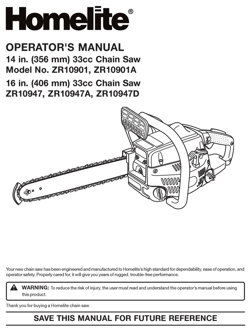 Homelite ZR10901 User manual