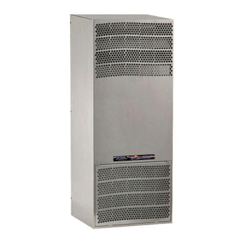 SCE SCE-AC2550B460VSS User manual SCE SCE-AC2550B460VSS User manual