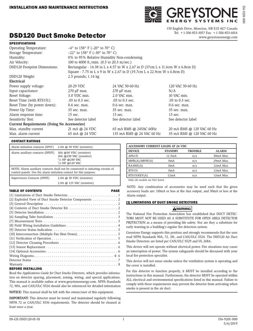 Greystone DSD120 User manual