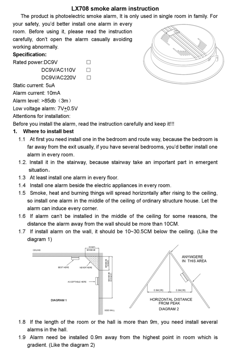 Lexing LX708 User manual