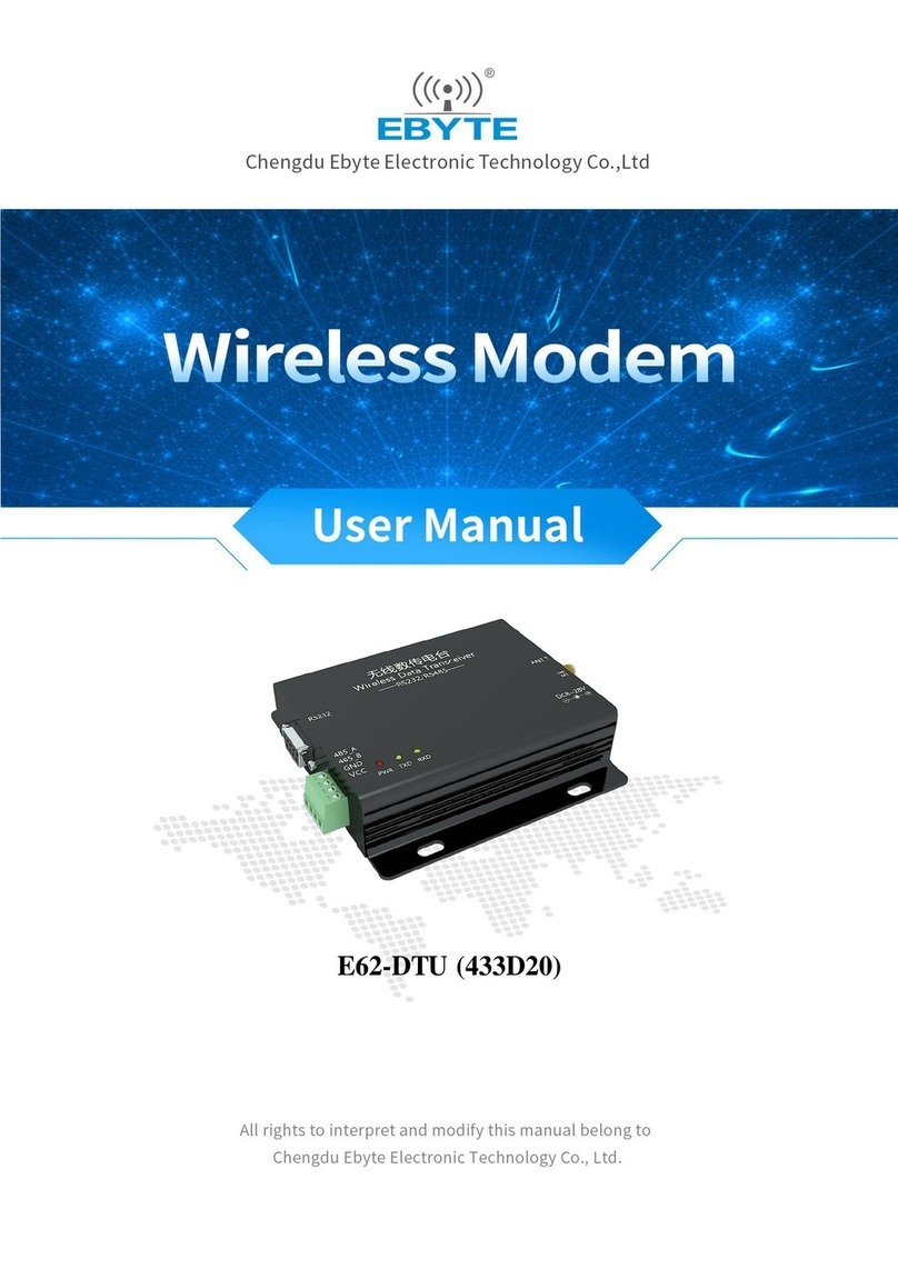 Ebyte E62-DTU (433D30) User manual