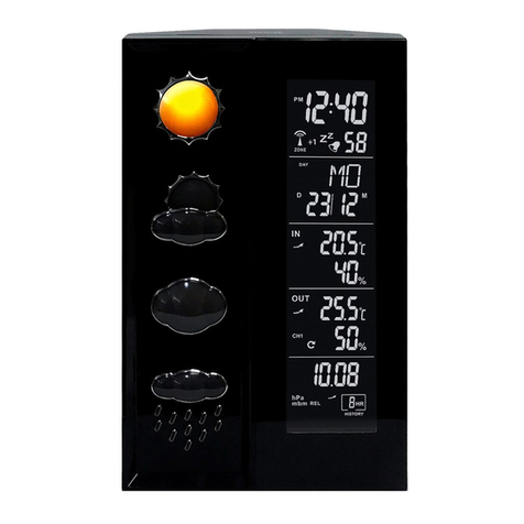 GARNI WS6650 User manual