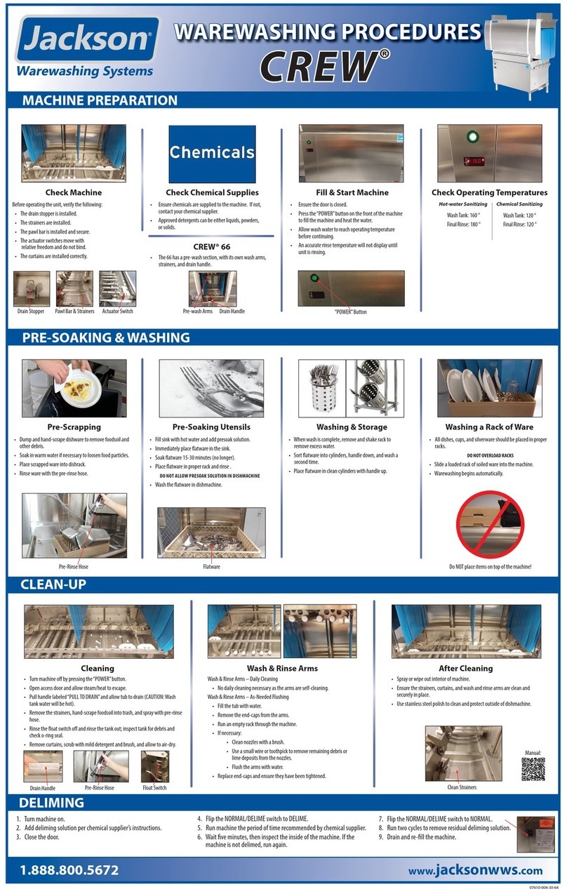 Jackson CREW instruction manual
