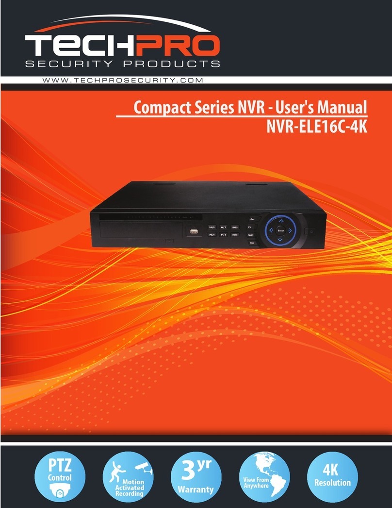 Techpro Compact Series User manual