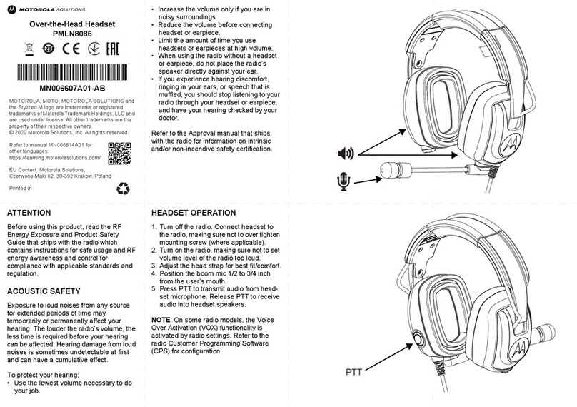 Motorola solutions PMLN8086 User manual Motorola solutions PMLN8086 User manual