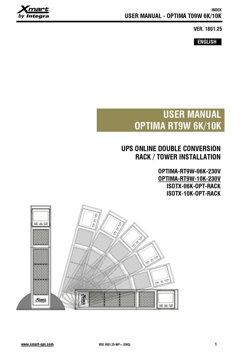 Integra Xmart OPTIMA RT9W 6K user manual