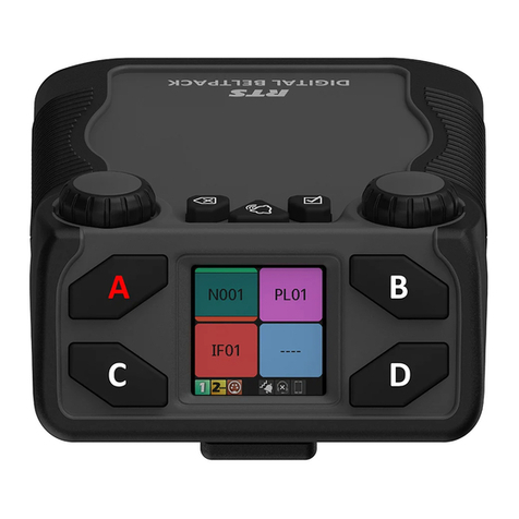 RTS DBP 4M Technical manual