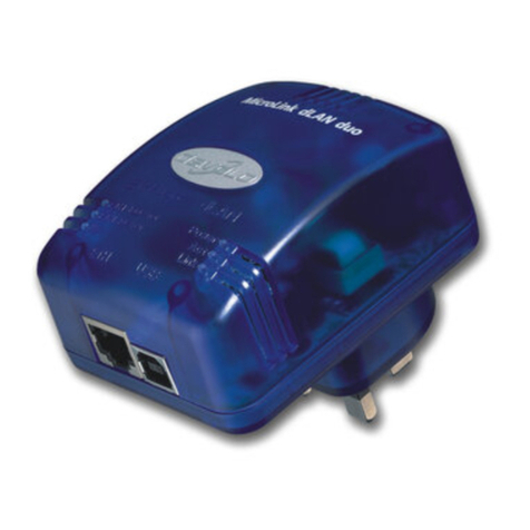 Devolo MicroLink dLAN ADSL Modem User manual
