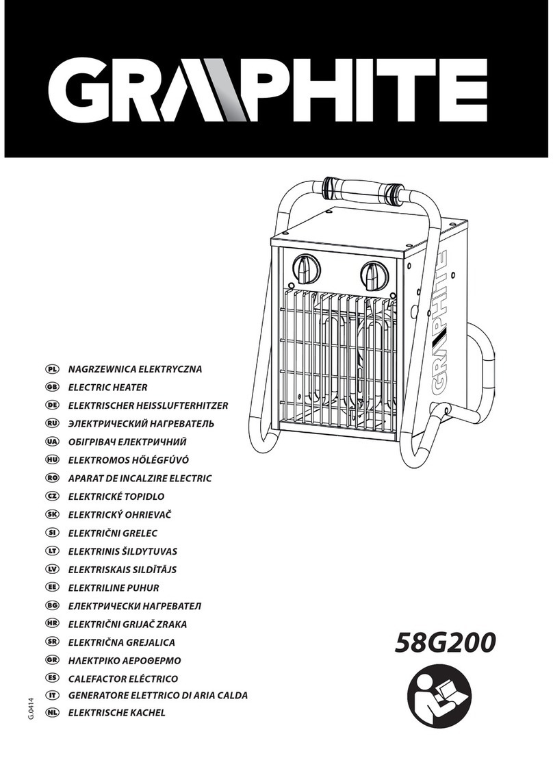 Graphite 58G200 instruction manual