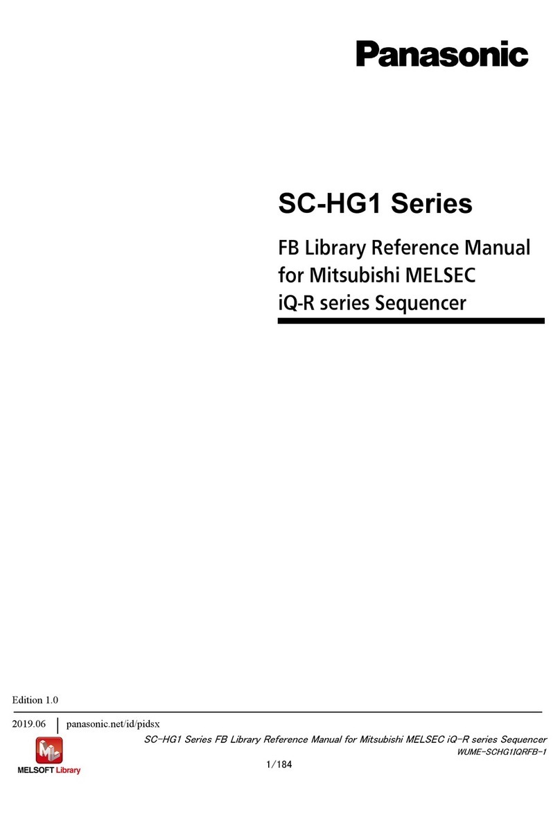 Panasonic SC-HG1 Series User manual Panasonic SC-HG1 Series User manual