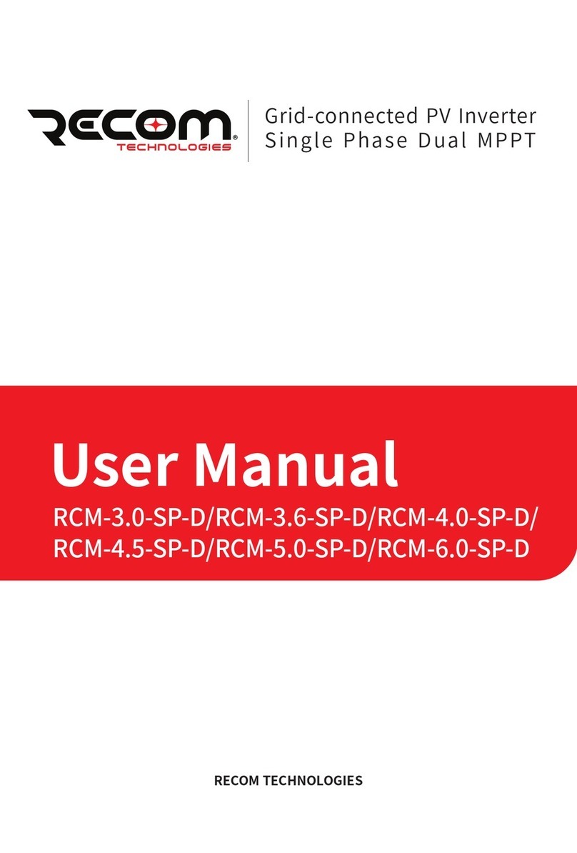 Recom RCM SP-D Series User manual