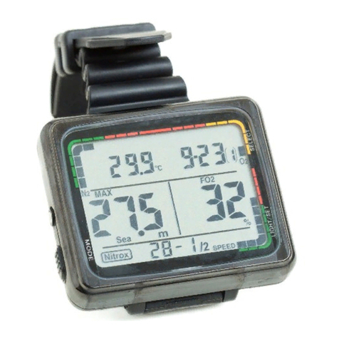 Tusa IQ-800 User manual