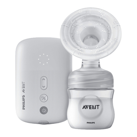 Philips AVENT Plus User manual