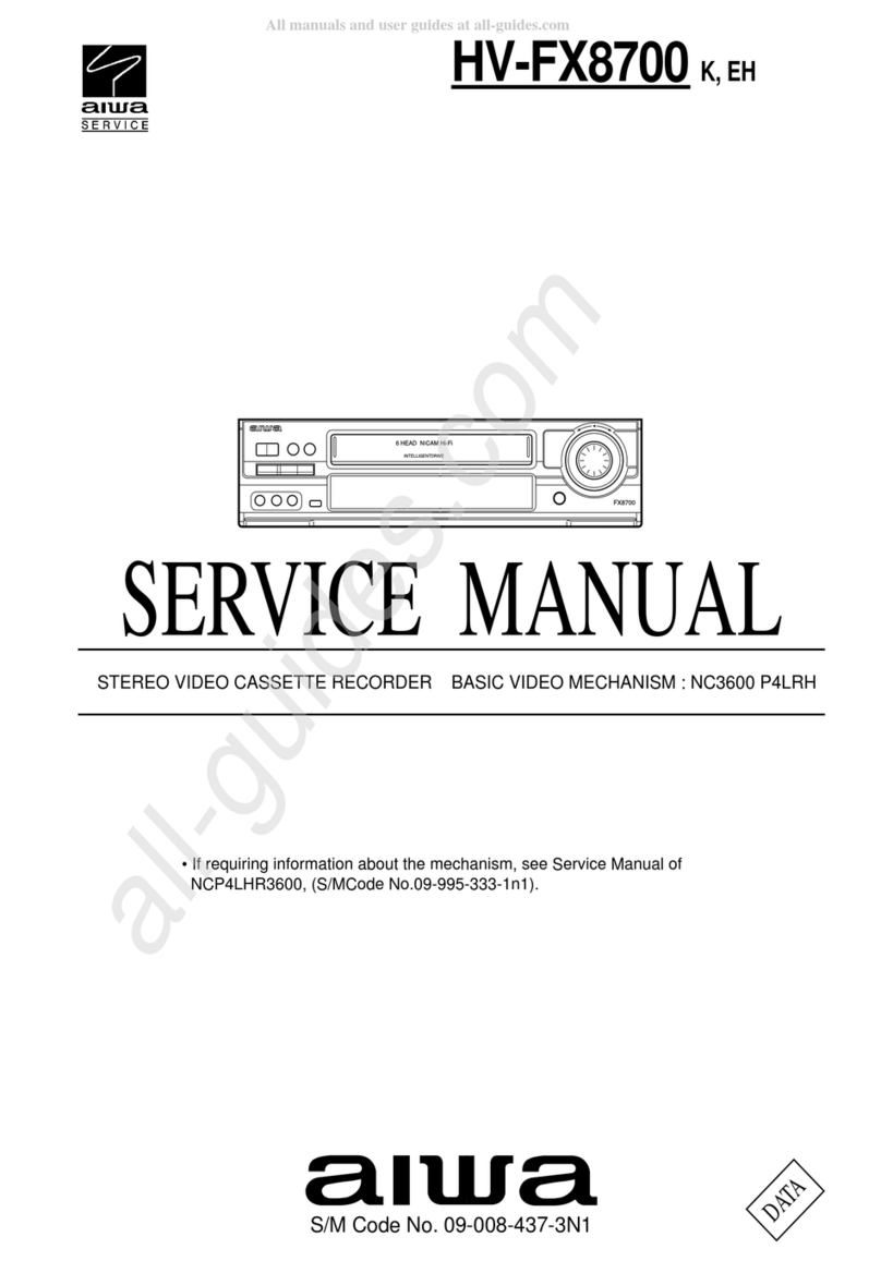 Aiwa HV-FX8700 User manual